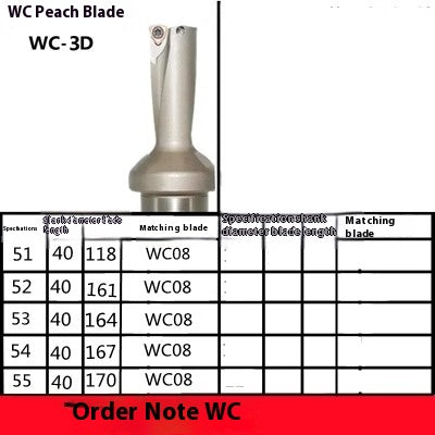 6031 U Drill Violent Drill CNC Rapid Drill 2x Diameter 3D 4D 5x Diameter WC/SP13-60 Flat Bottom Drill Water Jet Drill U Drill Shandong Denso Pricision Tools Co.,Ltd.